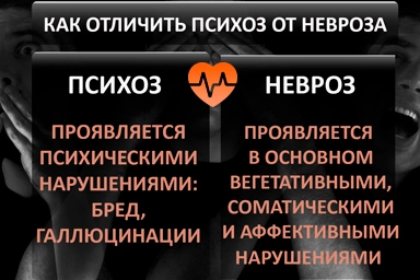 Лечение психоза в Перевозе